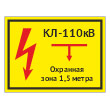 �������� ��� 110 ��, �������� ���� 1.5 �����, OZK-08 (������� 2 ��, 400�300 ��)